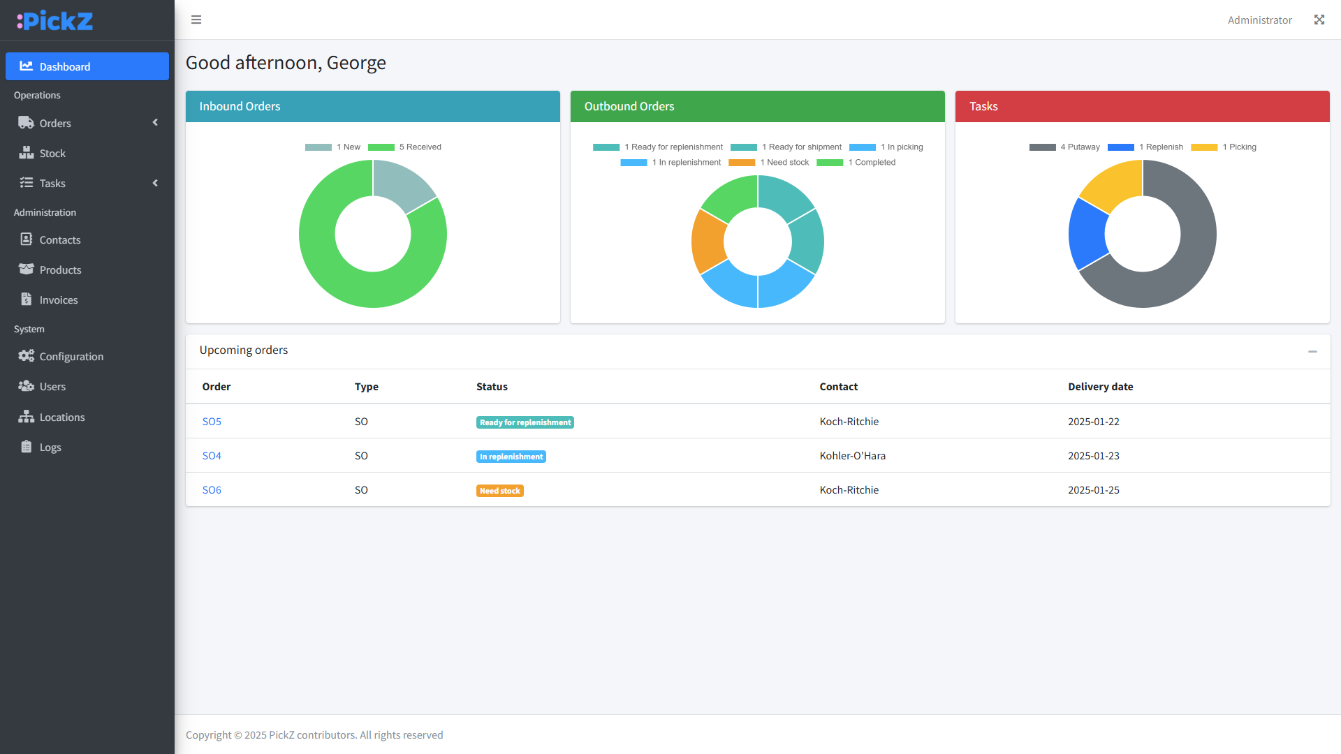 PickZ dashboard